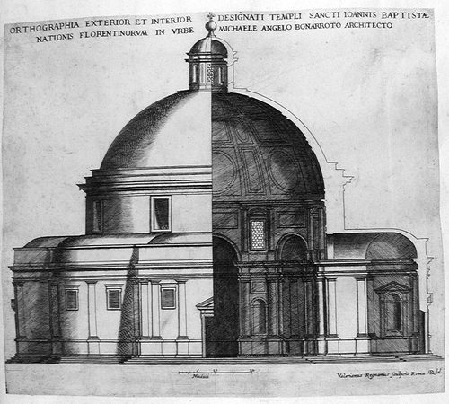 San Giovanni Dei Fiorentini in Rom  - Außenansicht und Querschnitt